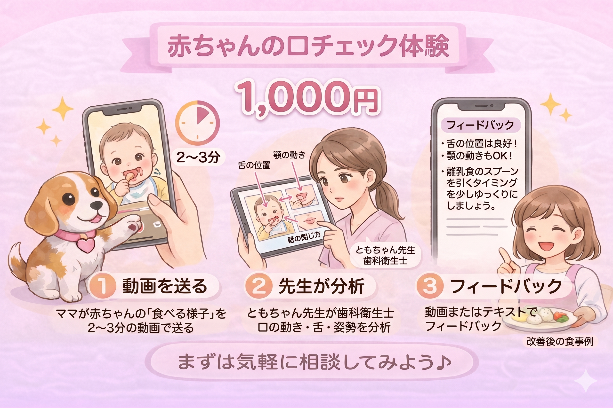 無料カウンセリングのイメージ